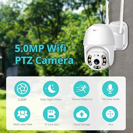 HD Camera