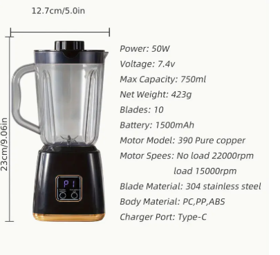 Blender