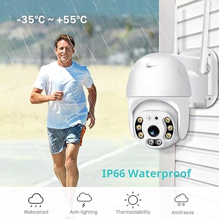 HD Camera