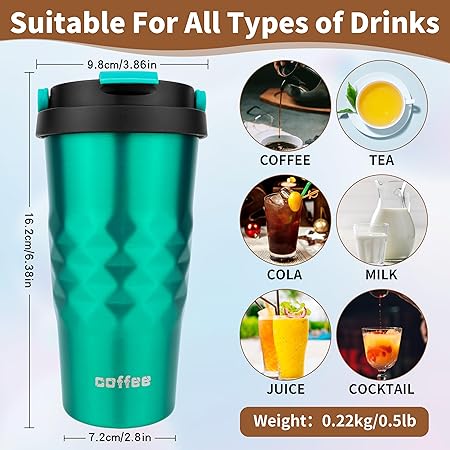Travel Coffee Mug