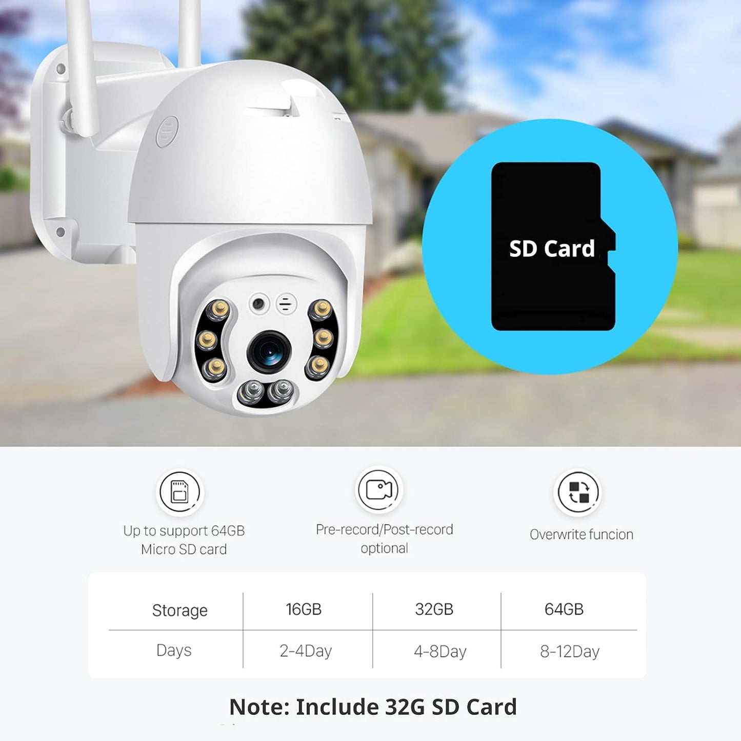 HD Camera